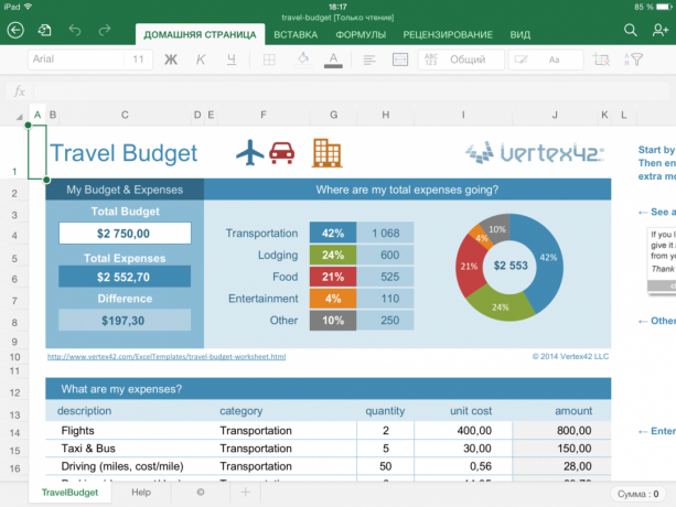 כיצד לחשב את עלות הנסיעה ב- Excel