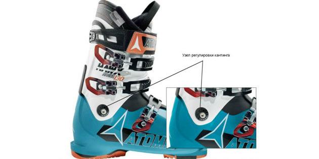 איך לבחור נעלי סקי: התאמה להבליט צומת