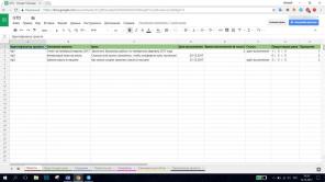 איך להפוך «Google Spreadsheets" ב GTD מערכת מושלמת
