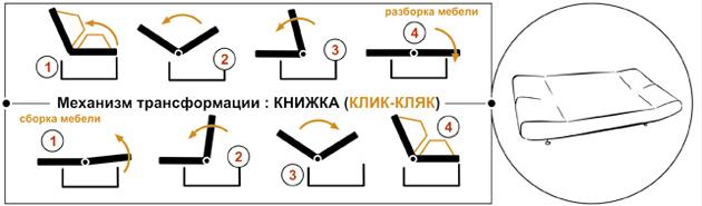 לחץ-klyak