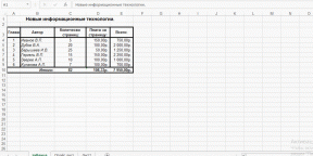 10 טריקים מהירים עם Excel