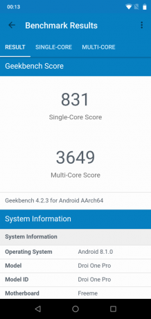 UMIDIGI אחת פרו: GeekBench