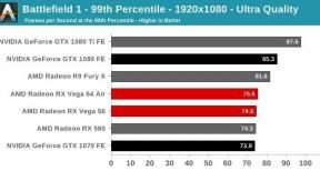 AMD פרסמה מתחרותיה GTX 1070 ו GTX 1080