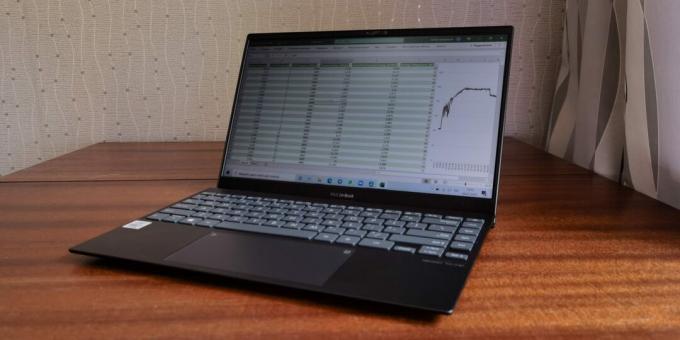 ביצועים ASUS ZenBook 13 UX325