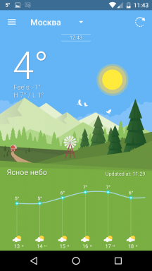 מזג Wiz - אחד של אפליקציית מזג האוויר היפה ביותר עבור אנדרואיד