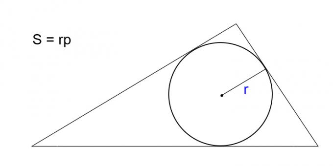 כיצד לחשב את שטח המשולש, בידיעת רדיוס המעגל החתום וחצי המידה