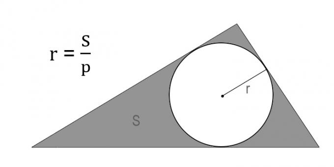 כיצד למצוא את רדיוס המעגל דרך השטח והיקפו למחצה של משולש מוגבל