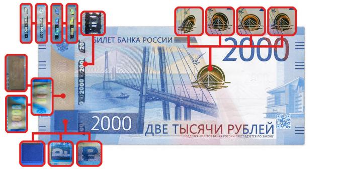 כסף מזויף: תכונות אותנטיות המוצגים כאשר זווית הראייה ב 2000 רובל