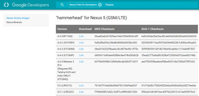 כיצד לעדכן את ה- Nexus ידני אנדרואיד 6.0 מרשמלו: גוגל מפתחים