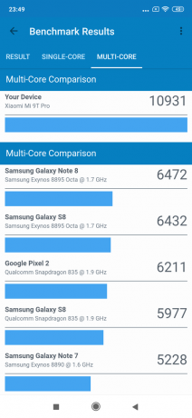 Xiaomi Mi 9T פרו: Geekbench