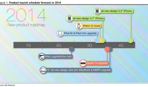 12 אינץ 'Macbook Air עם-תצוגת הרשתית מתעכב עד 2015