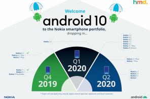 סמארטפונים של נוקיה יקבלו את אנדרואיד 10 עד אמצע 2020