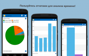 מתכנן פומודורו TimeStats - יישום אוניברסלי עבור ניהול זמן הפרויקט