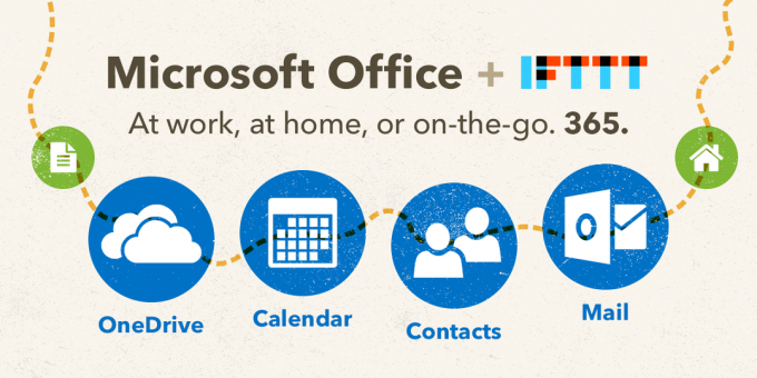 של Microsoft Office 365 ערוצים IFTTT