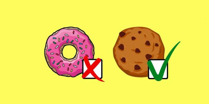 איך להיות בריאים ב 2019: 20 דרכים לצרוך פחות קלוריות בלי מאמץ