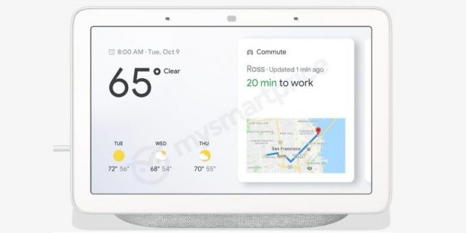 הבית של Google Hub