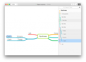 MindNode עבור OS X - כלי שימושי כדי ליצור מפות מוח