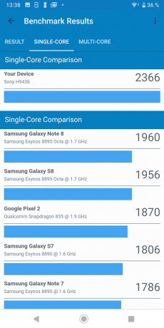 Sony Xperia XZ3: מבחן התוצאה Geekbench