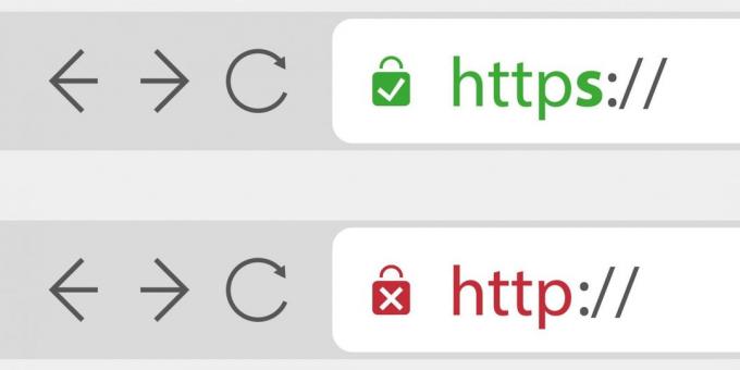 בטיחות באינטרנט. HTTP ו- HTTPS