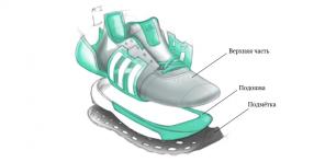 איך לבחור נעלי ריצה למרתון