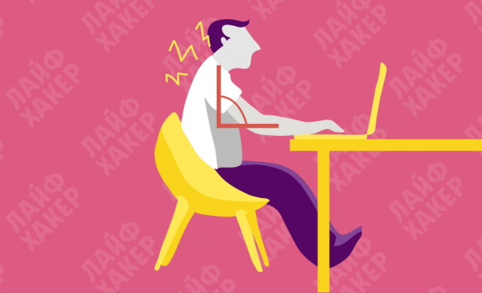איך לשבת כמו שצריך מול מחשב