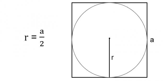 כיצד למצוא את רדיוס המעגל בצד הריבוע המתואר