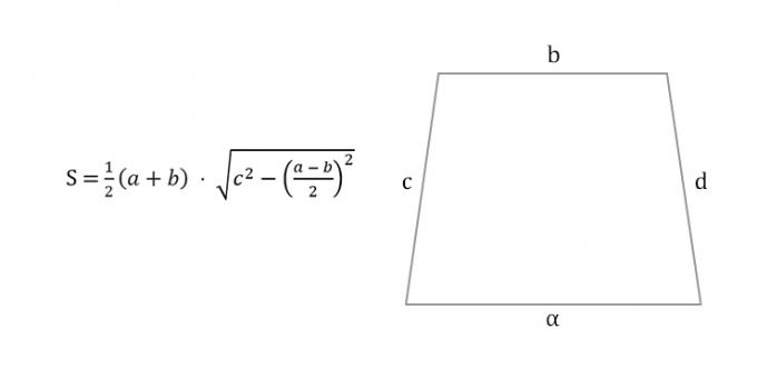כיצד לחשב את השטח של טרפז שווה שוקיים על פני ארבעה צדדים