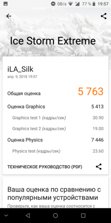 אילה משי: 3DMark