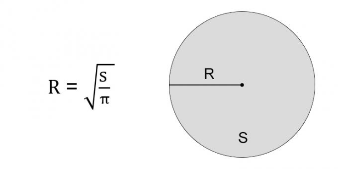 כיצד למצוא את רדיוס המעגל באזור העגול
