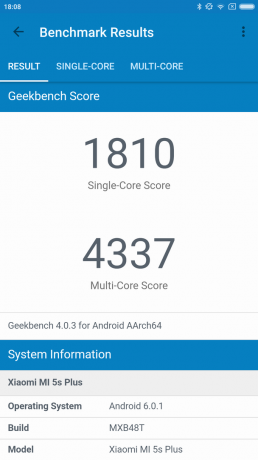 Xiaomi Mi5S פלוס: התוצאה של הבדיקות הסינתטיות