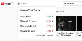 מעקב YouTube זמן רואה כמה זמן אתה מבלה ב- YouTube