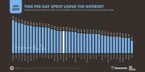 מחקרים הראו כי הפכנו תלויים יותר מדי על האינטרנט