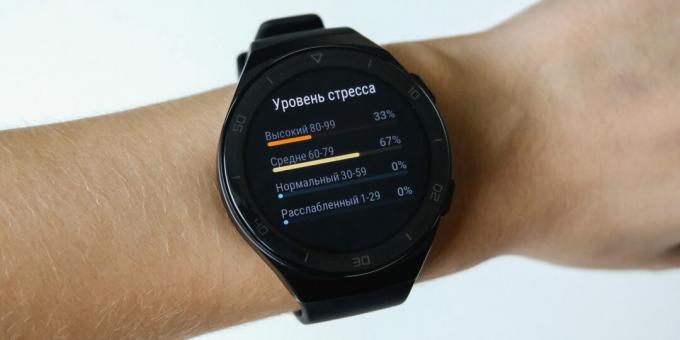 Huawei Watch GT 2e: רמת הלחץ בתרשים